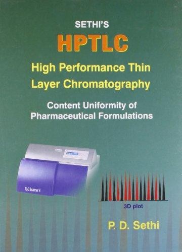 Hptlc: high performance thin layer chromatography