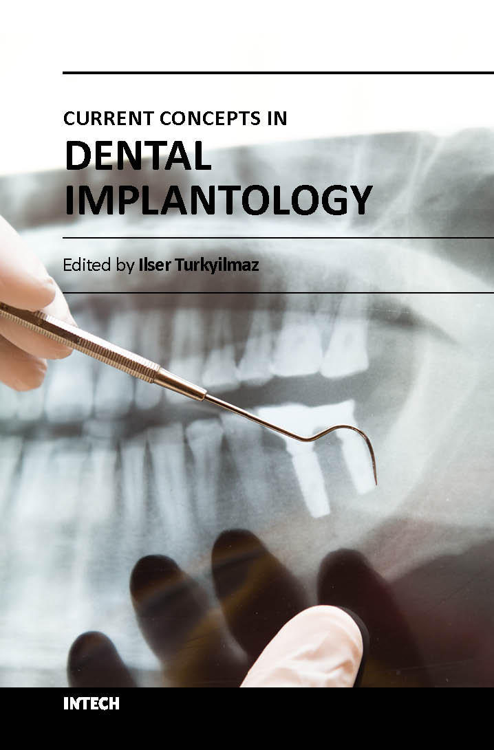 Current concepts in dental implantology (hb 2017)