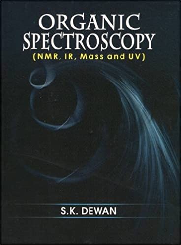 Organic spectroscopy