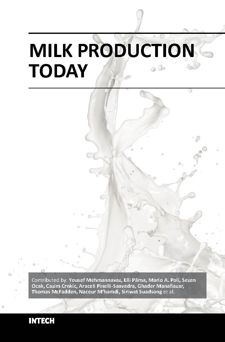 Milk production today