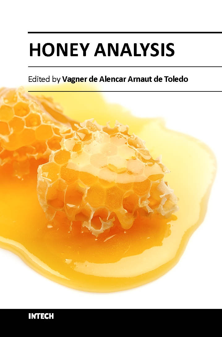 Honey analysis (hb 2018)