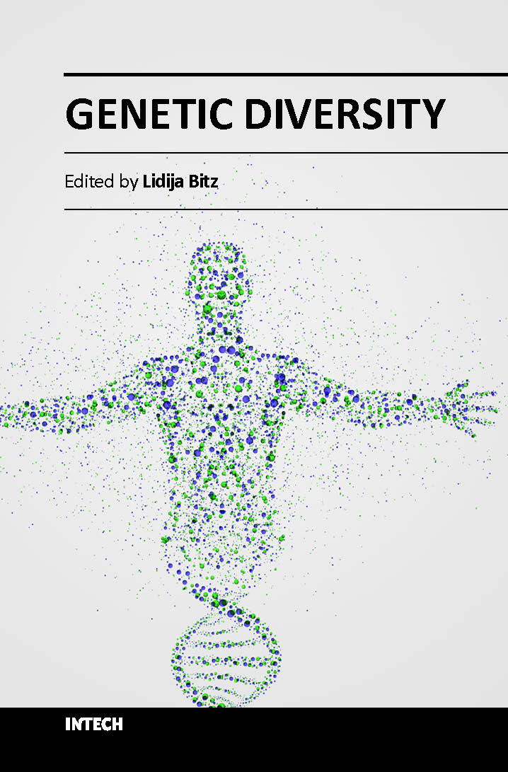 Genetic diversity (hb 2018)