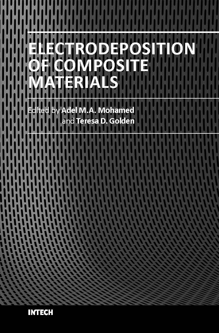 Electrodeposition of composite materials (hb 2018)