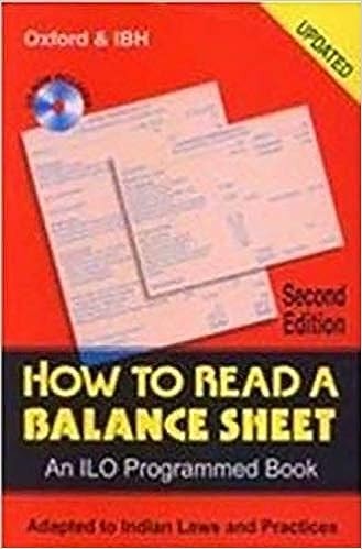 How to read a balance sheet