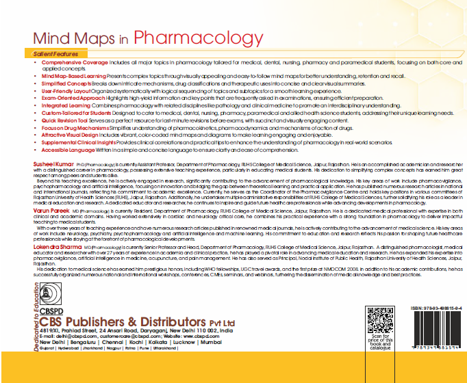 Mind maps in pharmacology