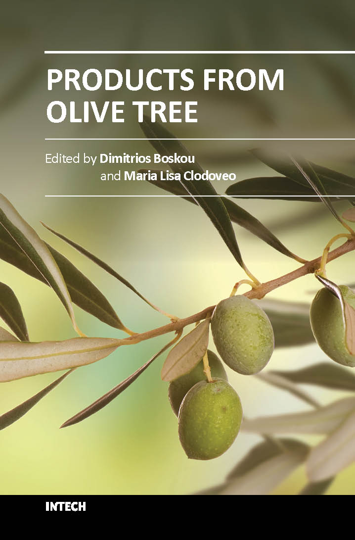 Products from olive tree (hb 2017)