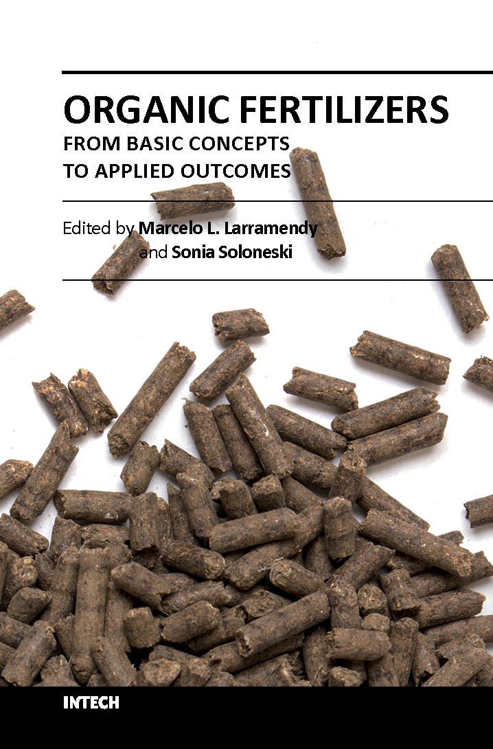 Organic fertilizers from basic concepts to applied outcomes (hb 2017)