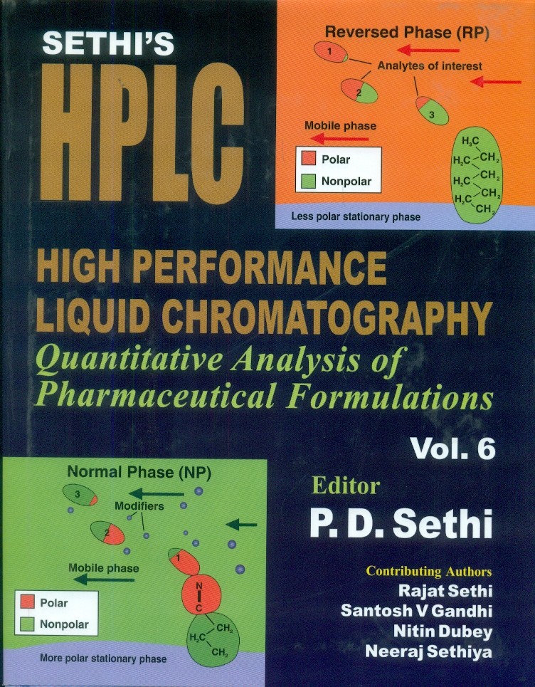 Sethi's high performance liquid chromatography: quantitative analysis of pharmaceutical formulations vol.6