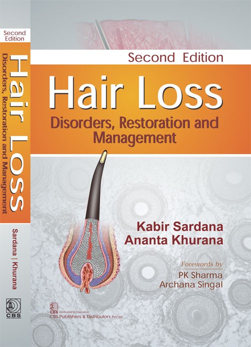 Hair loss disorders, restoration and management