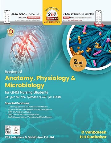 Basics of anatomy, physiology & microbiology for gnm nursing students