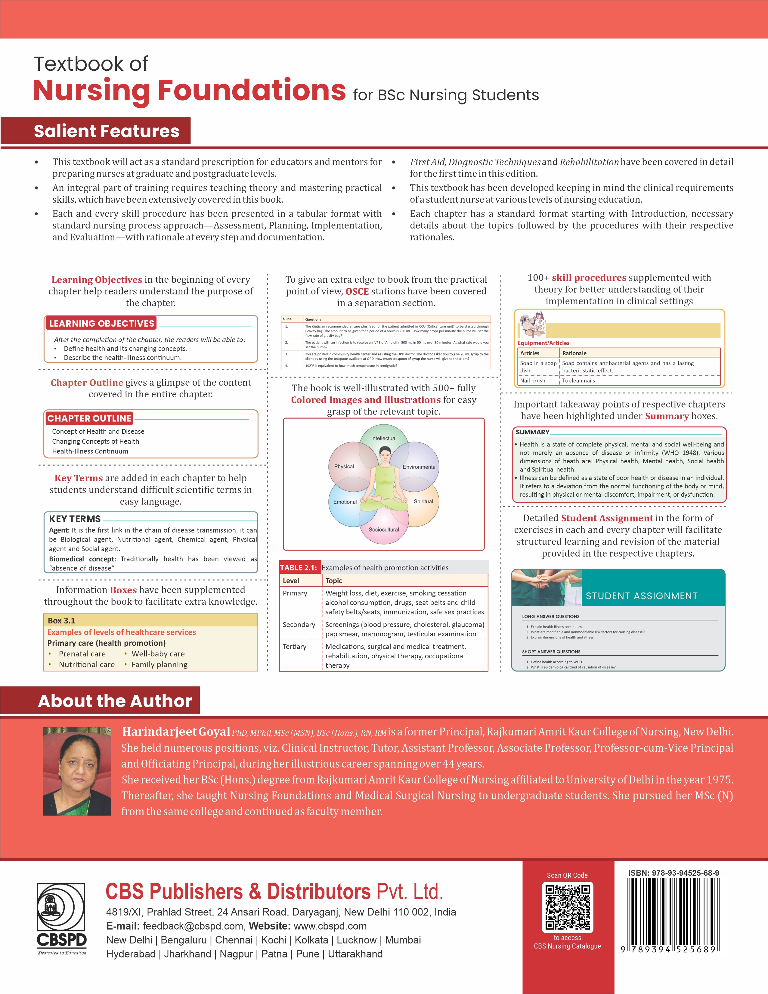 Textbook of nursing foundations for bsc nursing students