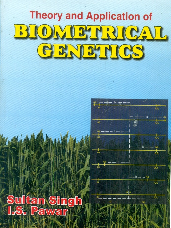 Theory and application of biometrical genetics