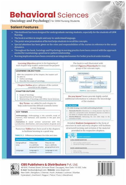 Behavioral sciences (sociology and psychology) for gnm nursing