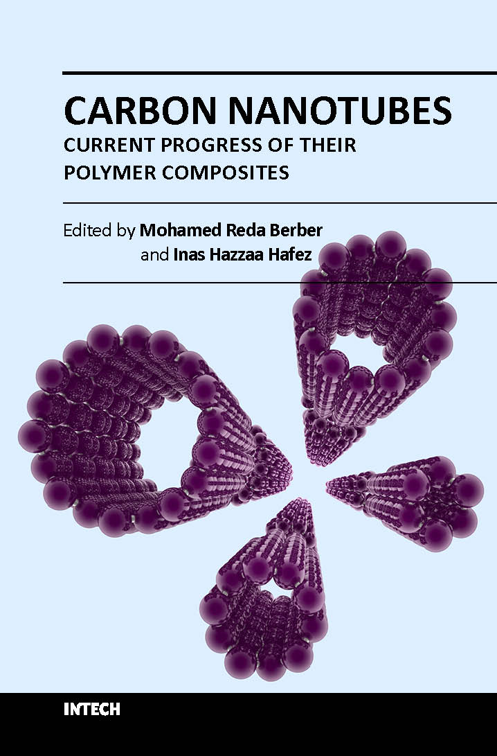 Carbon nanotubes current progress of their polymer composites (hb 2017)