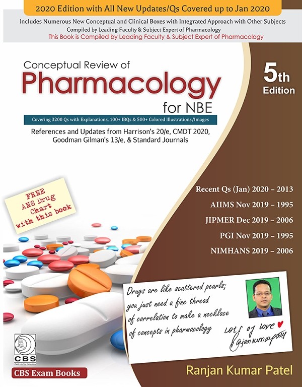 Conceptual review of pharmacology for nbe