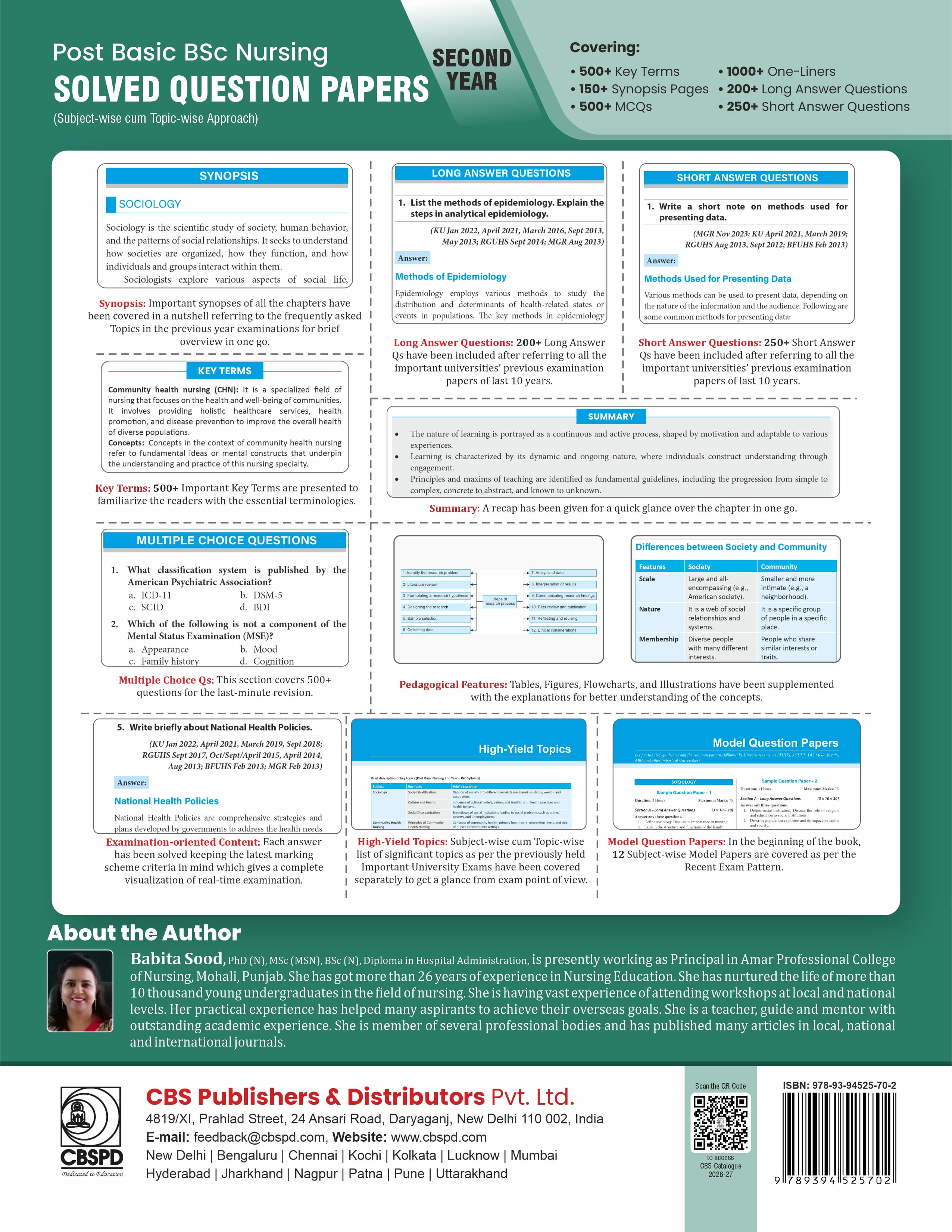 Post basic bsc nursing solved question papers-second year