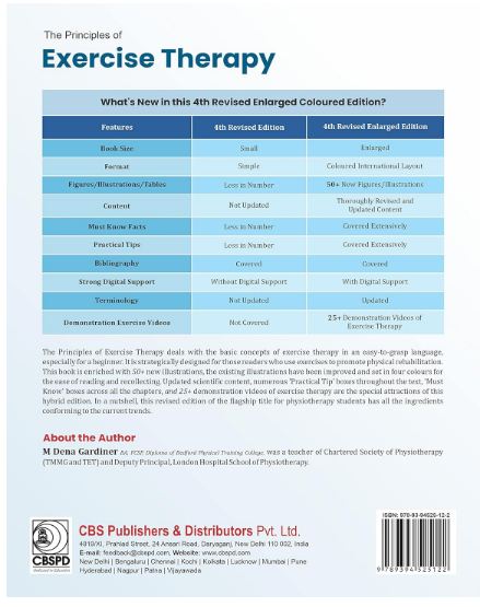 The principles of exercise therapy