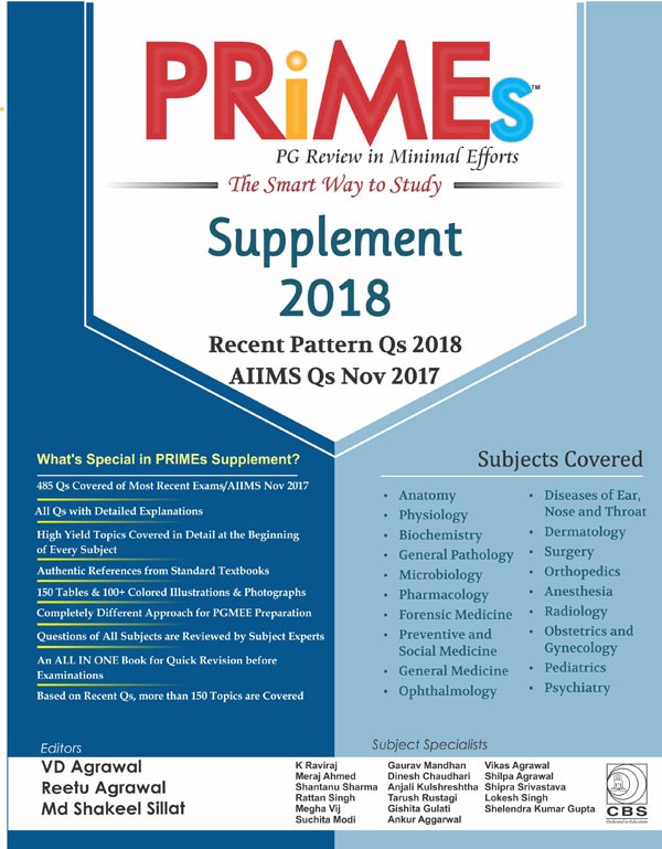 Primes supplement 2018
