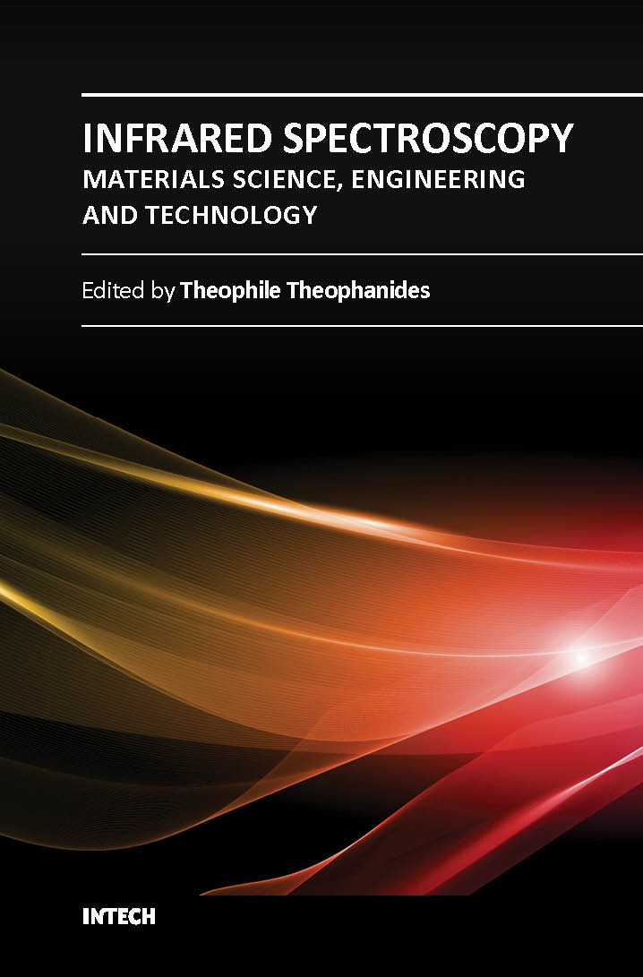 Infrared spectroscopy materials science engineering and technology (hb 2016)