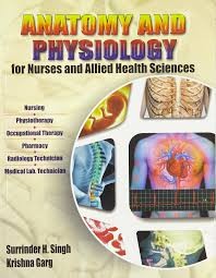 Anatomy and physiology for nurses and allied health sciences ( pb 2014)