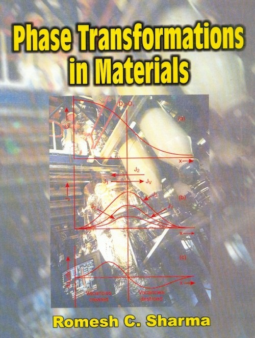 Phase transformations in materials