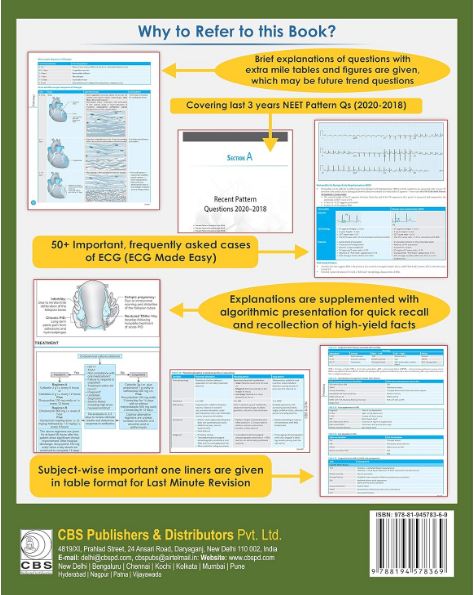 Review of neet pattern qs 2020-18
