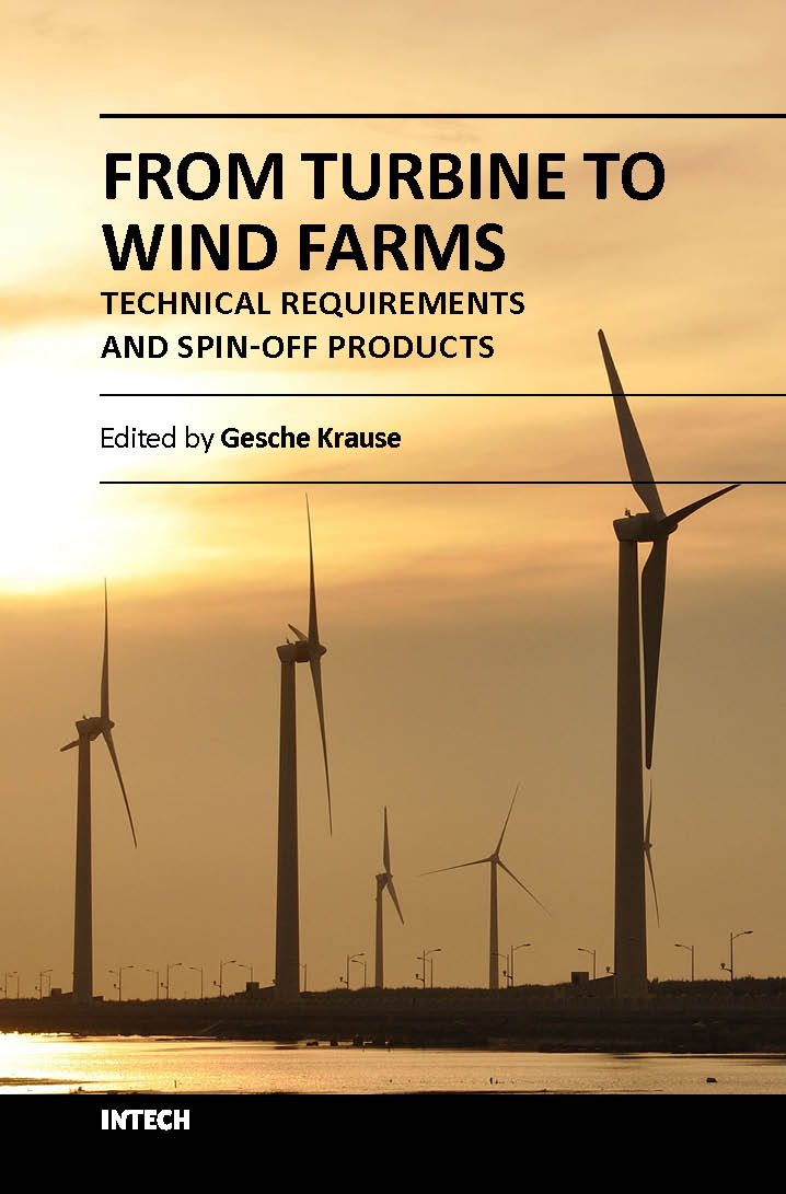 Form turbine to wind farms technical requirements and spin off products (hb 2016)