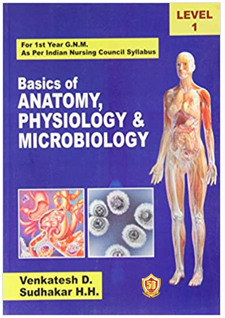 Basics of anatomy, physiology & microbiology(level 1)