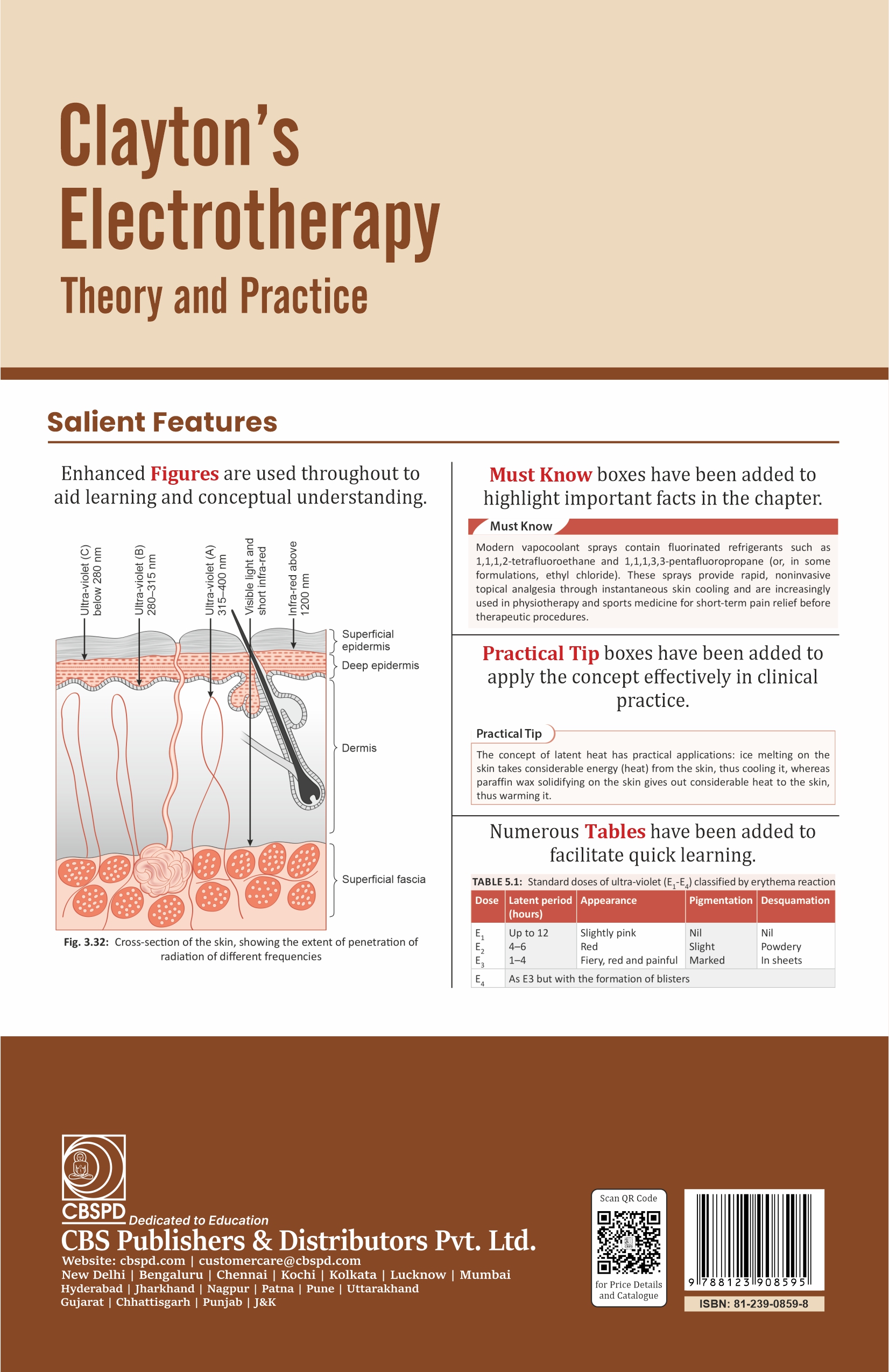 Clayton’s electrotherapy theory and practice 8th edition (reprint 2027)