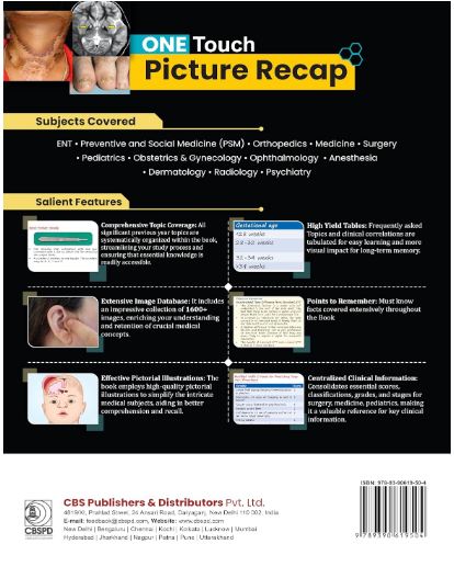 One touch picture recap for neet/next/fmge/ini-cet