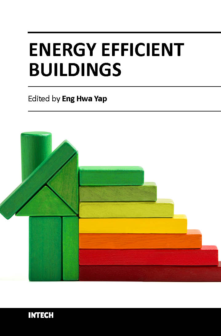 Energy efficient buildings (hb 2018)
