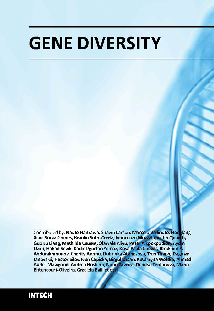 Gene diversity (hb 2016) 