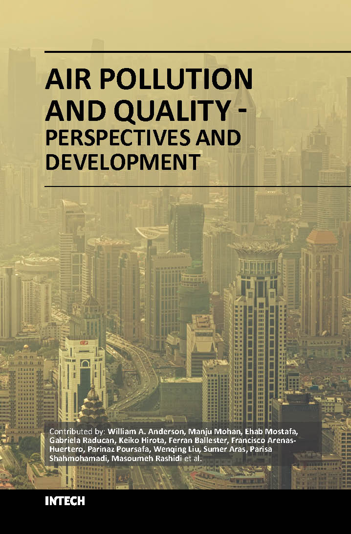 Air pollution and quality perspectives and development