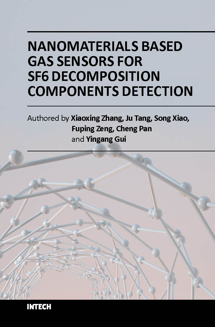 Nanomaterials based gas sensors for sf6 decomposition components detection (hb 2018)